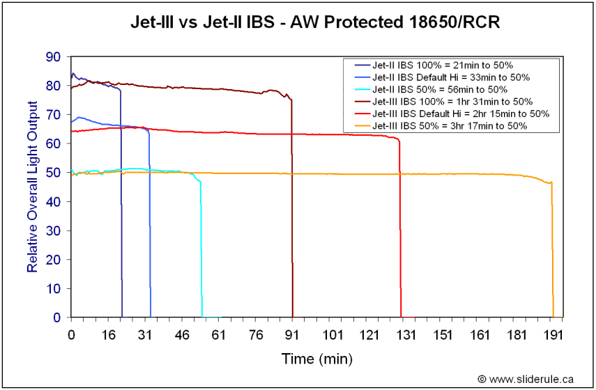 Jet3-18650.gif