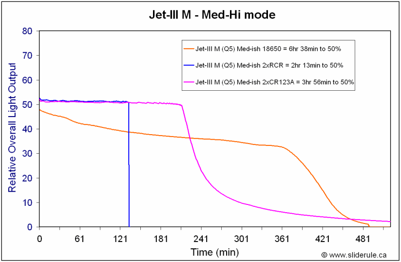 JetIIIM-2-1.gif