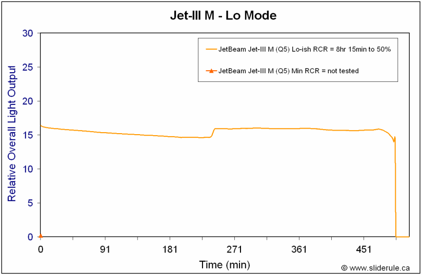 JetIIIM-3-1.gif