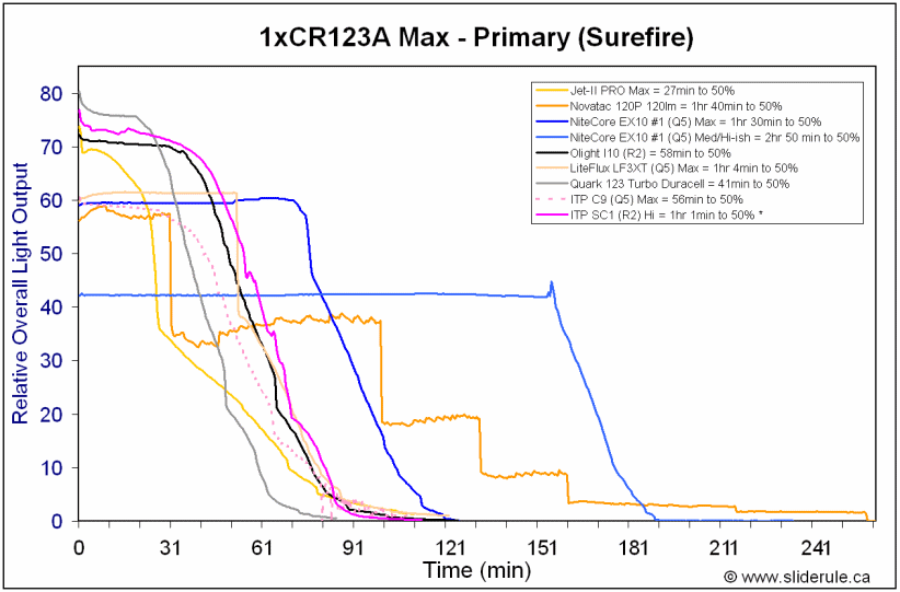 SC1-HiCR.gif