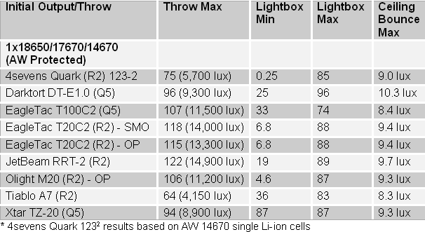 TZ20-Summary18650.gif