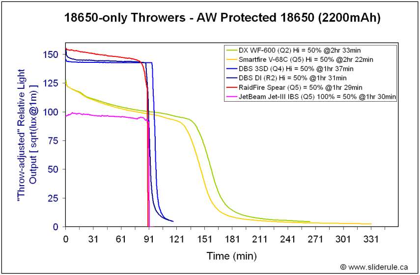 Throw18650only.gif