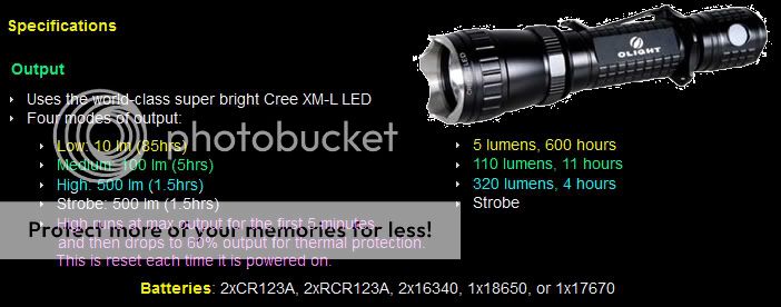 OlightM20Specs.jpg