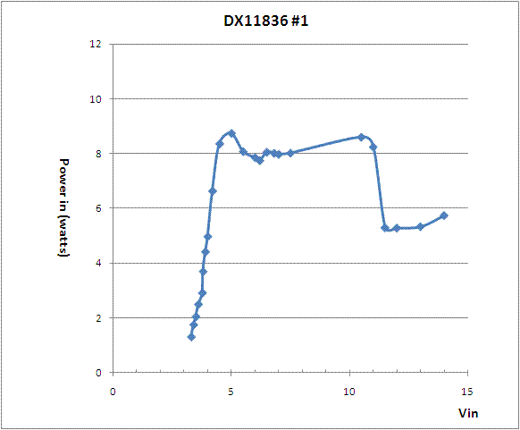 DX11836-1V-I.gif