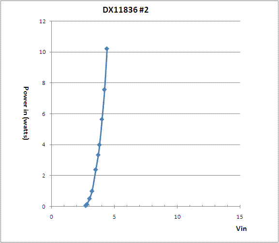 DX11836-2V-I.gif