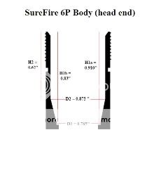 SF6Pbody_headend-1.jpg