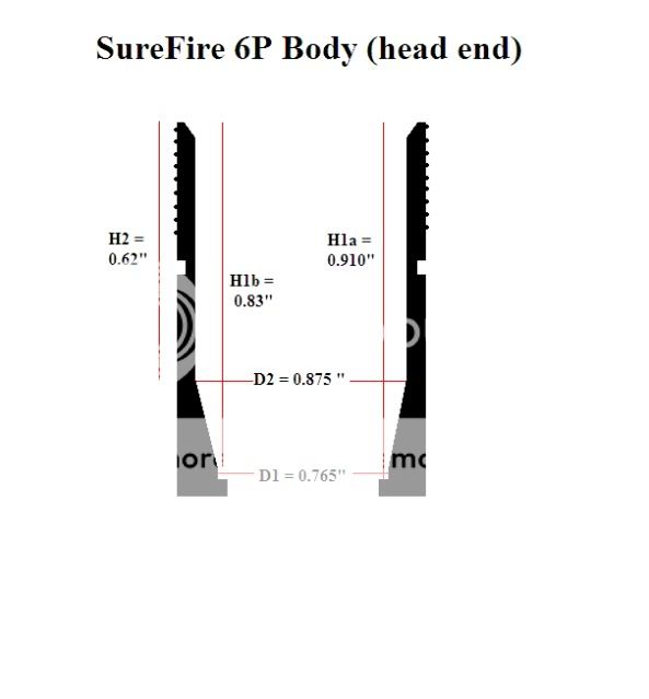 SF6Pbody_headend.jpg