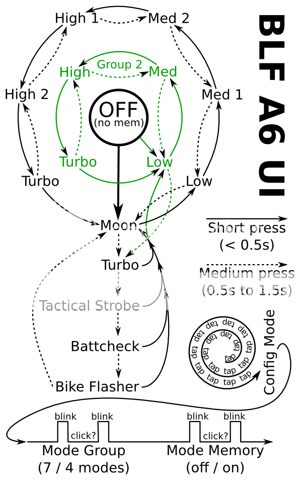 blf-a6-ui_zpsmc6qrhx7.png