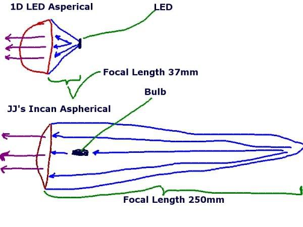 asph-lens.jpg