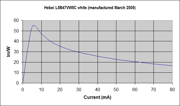 Hebei_L5B47VW5C.gif