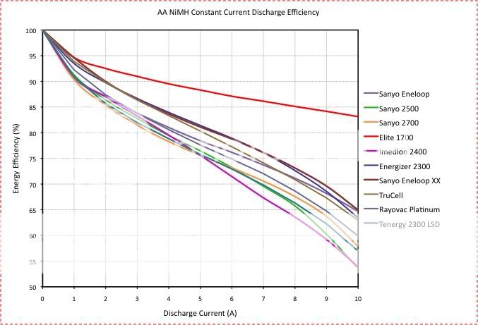 Efficiency4.jpg