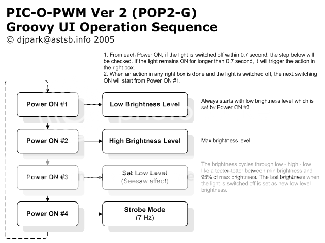 POP2-UI2-G-screen.png