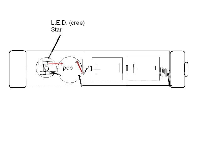 flashlightdiagram.jpg