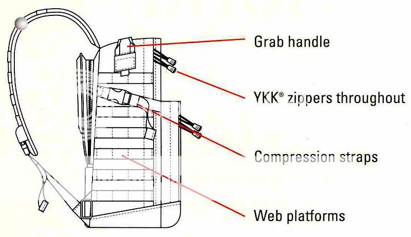 5_11Rush12Schematic2.jpg