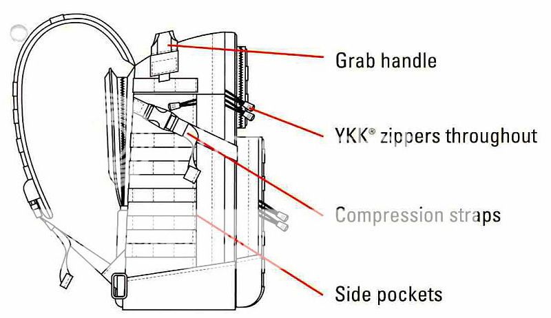 5_11Rush24Schematic2.jpg