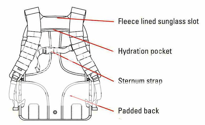 5_11Rush24Schematic3.jpg