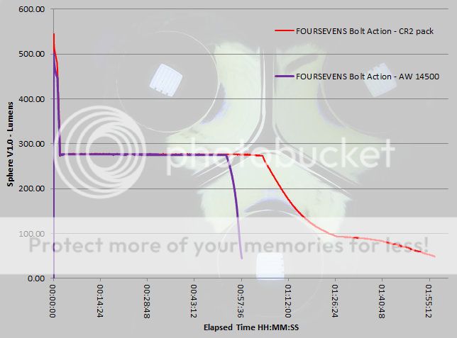 FOURSEVENS%20Bolt%20Action%20runtime.jpg