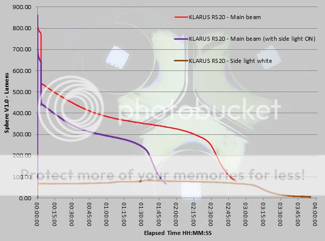 KLARUS%20RS20%20runtime.jpg