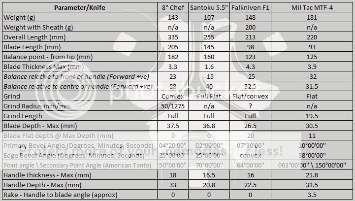 18%20MTF-4%20parameters.jpg