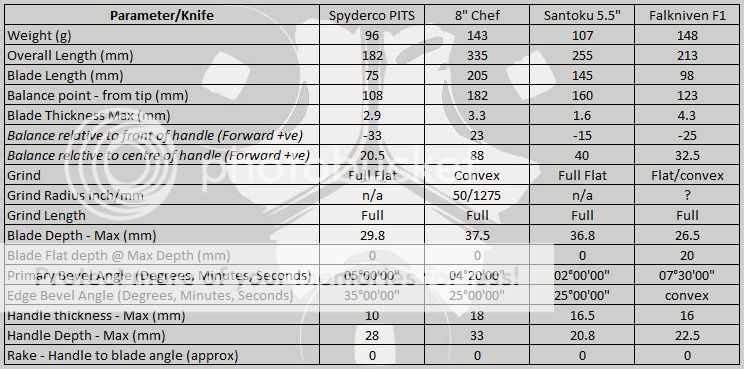 SPITS%20Parameters.jpg