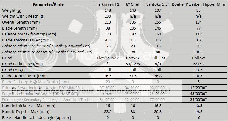 53%20Kwaiken%20Mini%20parameters.jpg