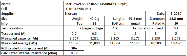 EnerPower%20VC+%2018650%203450mAh%20(Purple)-info.png