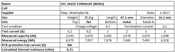 GTL%2026650%2012000mAh%20(White)-info.png