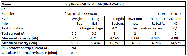 Ijoy%20INR26650%204200mAh%20(Black-Yellow)-info.png