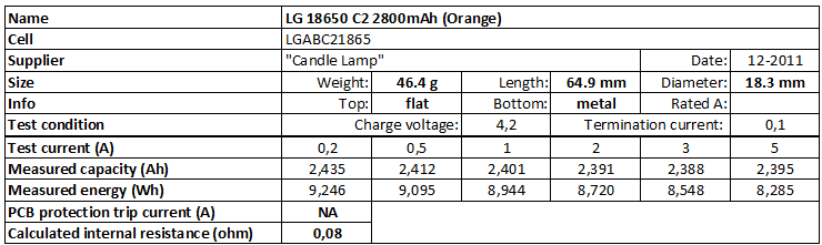 LG%2018650%20C2%202800mAh%20(Orange)-info.png