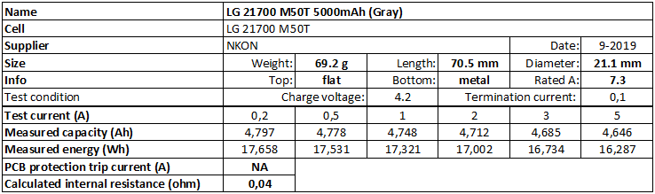 LG%2021700%20M50T%205000mAh%20(Gray)-info.png