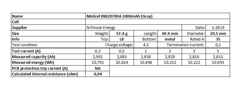 Molicel%20INR20700A%203000mAh%20(Gray)-info.png