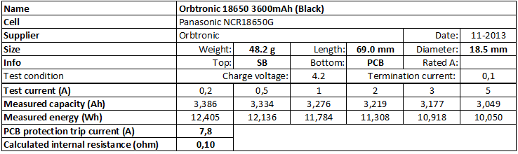 Orbtronic%2018650%203600mAh%20(Black)-info.png