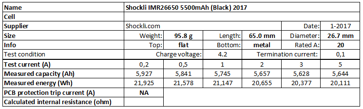 Shockli%20IMR26650%205500mAh%20(Black)%202017-info.png