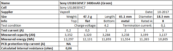 Sony%20US18650VC7%203400mAh%20(Green)-info.png