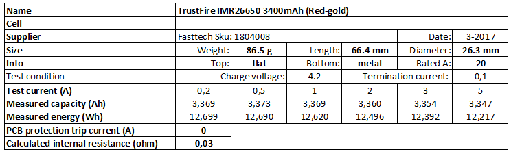 TrustFire%20IMR26650%203400mAh%20(Red-gold)-info.png