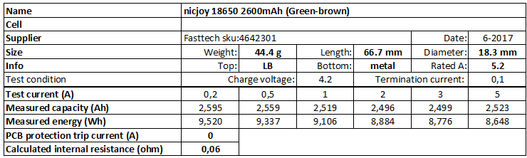 nicjoy%2018650%202600mAh%20(Green-brown)-info.png