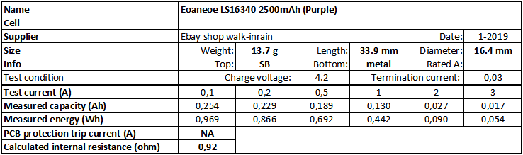 Eoaneoe%20LS16340%202500mAh%20(Purple)-info.png