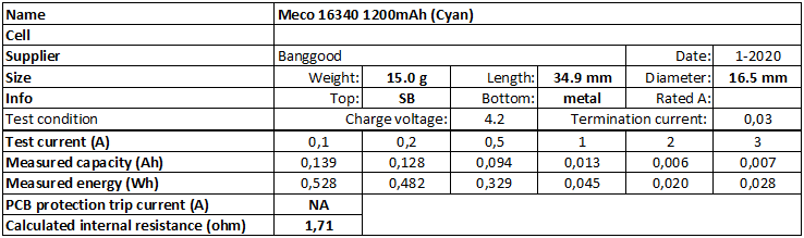 Meco%2016340%201200mAh%20(Cyan)-info.png