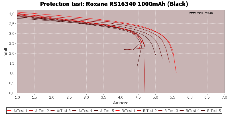 Roxane%20RS16340%201000mAh%20(Black)-TripCurrent.png