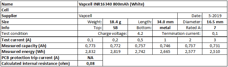 Vapcell%20INR16340%20800mAh%20(White)-info.png