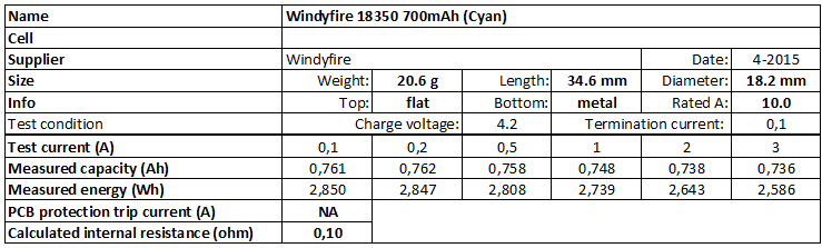 Windyfire%2018350%20700mAh%20(Cyan)-info.png
