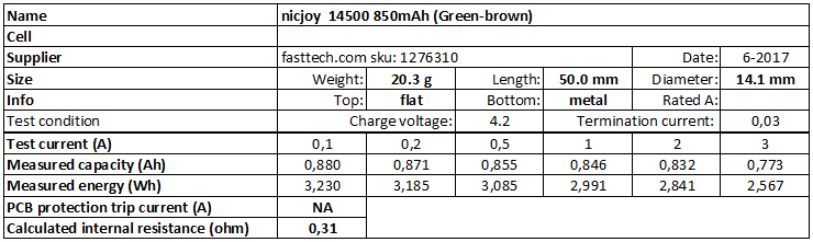 nicjoy%2014500%20850mAh%20(Green-brown)-info.png