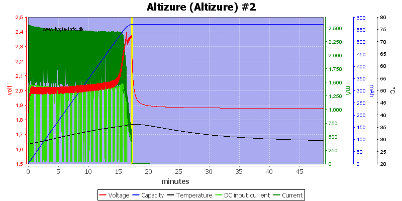 Altizure%20%28Altizure%29%20%232.png