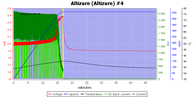 Altizure%20%28Altizure%29%20%234.png