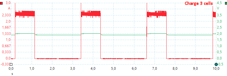 Charge%203%20cells.png