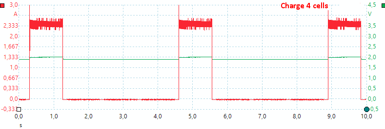 Charge%204%20cells.png