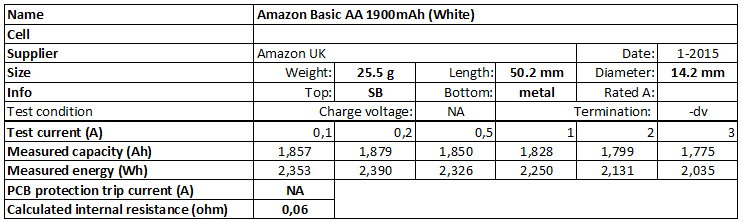 Amazon%20Basic%20AA%201900mAh%20(White)-info.png