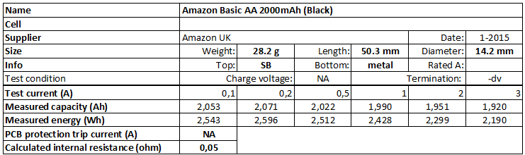 Amazon%20Basic%20AA%202000mAh%20(Black)-info.png