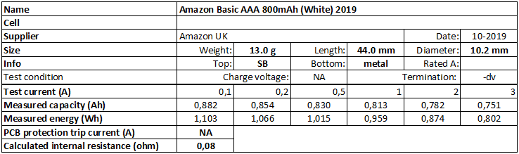 Amazon%20Basic%20AAA%20800mAh%20(White)%202019-info.png