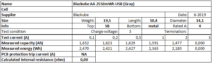 Blackube%20AA%202550mWh%20USB%20%28Gray%29-info.png